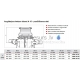 ACO Oleopator Oleopass well for oil product separator A15 840–1980mm