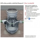 ACO oil product separator Oleopass P with overflow NS6 1525mm