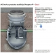 ACO oil product separator Oleopator P NS10 1615mm