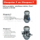 ACO oil product separator Oleopator P NS10 1615mm