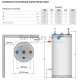 ACV water heater COMFORT 210 liters (39kW) vertical