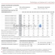 ACV водонагреватель-бойлер SMART STD 210 литров (53kW) вертикальный