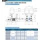 Franklin Electric Europa GmbH water pumping station GPM02/EH5/05I011M5