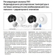 Danfoss FHV-R клапан с воздуховыпускником и ключом для спуска воздуха из системы