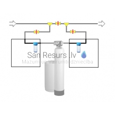 Filter set "MINI"