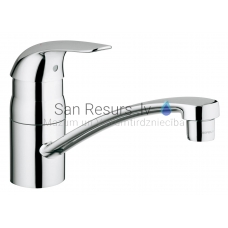 GROHE kitchen faucet Euroeco