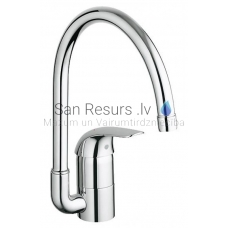 GROHE kitchen faucet Swift