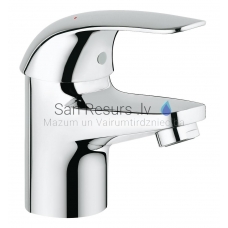GROHE sink faucet Euroeco
