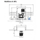 Heimeier įmontuojamas temperatūros reguliavimo blokas Multibox K-RTL