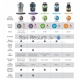 InSinkErator Evolution 100 измельчитель пищевых отходов 1.005 ml