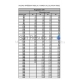 Dizaina radiators LYNGSON LISA  21-210x600  ar ārēji pieslēdzamu termostata vārstu
