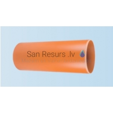 Magnaplast телескопическая труба RSP 400/2000