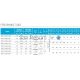 NOCCHI насос Multi EVO 5-60M 1.2kW 230V 50Hz