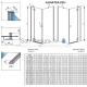 RADAWAY душевая кабина ALMATEA KDJ 195x 80x 90 Хром + Graphite стекло L/R