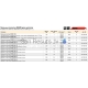 REMS пильное полотно (красная) 150-1.8 (5 шт.)