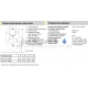 SANELA urinal Alessi SLP 25R