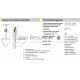 SANELA toilet flushing unit with Piezo button SLW 01PB