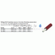 TECElogo 20mm PE-RT multi-layer composite pipe with 6mm PE red isolation roll eur/m