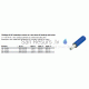 TECElogo 20mm PE-RT multi-layer composite pipe with 6mm PE blue isolation roll eur/m