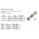 TECEfloor SQL прямое соединение PE-Xc, SQL MDXc, PE-MDXc для труб 18x18mm 