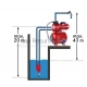 Water pump HWW AP 1000-24H+ežektorius 1,0kW 230V 50Hz T.I.P. Pumpen 