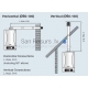THERMEX condensing gas heating boiler Sirius ERP 28