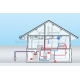 VIESSMANN земля/водяной тепловой насос Vitocal 333-G ( 5.7kW)