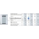 VIESSMANN пеллетный котел Vitoligno 300-C  (8-24kW) с баком для гранул