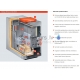 VIESSMANN wood/gas boiler Vitoligno 100-S (60kW) with automation and insulation