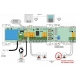 WATTS комнатный радиотермостат BTA-RF