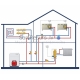 WATTS fancoil 2-way valve 1' kvs-4.5