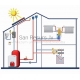 WATTS automatic float venting MINIVENT with shut-off valve RIA