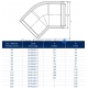Electrofusion bend 45º DN  75 Fox Fittings