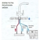 Kitchen faucet PLATINA-INOX (stainless steel)