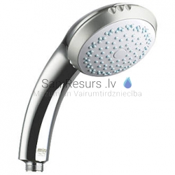 Shower handsets