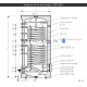 GALMET tank BIWAL SOLAR 400 liter 2. h/e 1.6+1.1 m2 water heater 